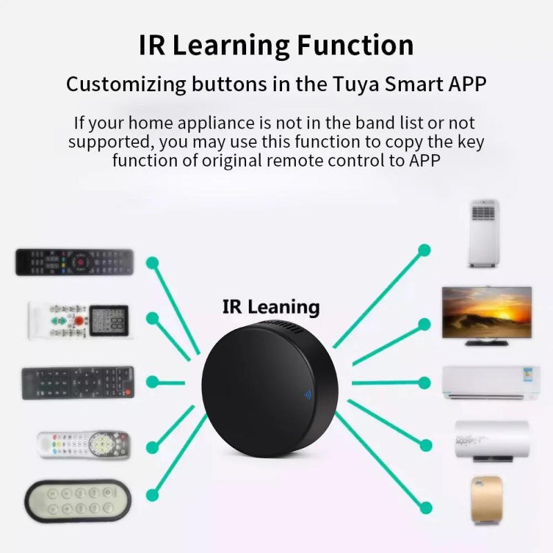 Description Picture 6 of itemWiFi Smart Mini IR Remote Control Universal with Temperature Humidity Sensor for TV Air Conditioner Works with Alexa/Google Home