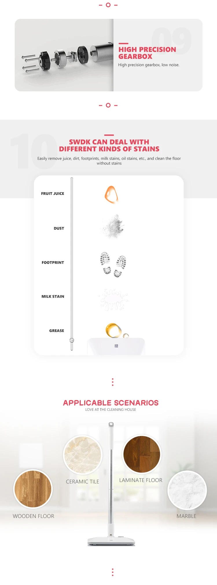 Description Picture 6 of itemHome Handheld Shaft Handle Cleaner Cordless Easy Floor Cleaning Steam Electric Mop