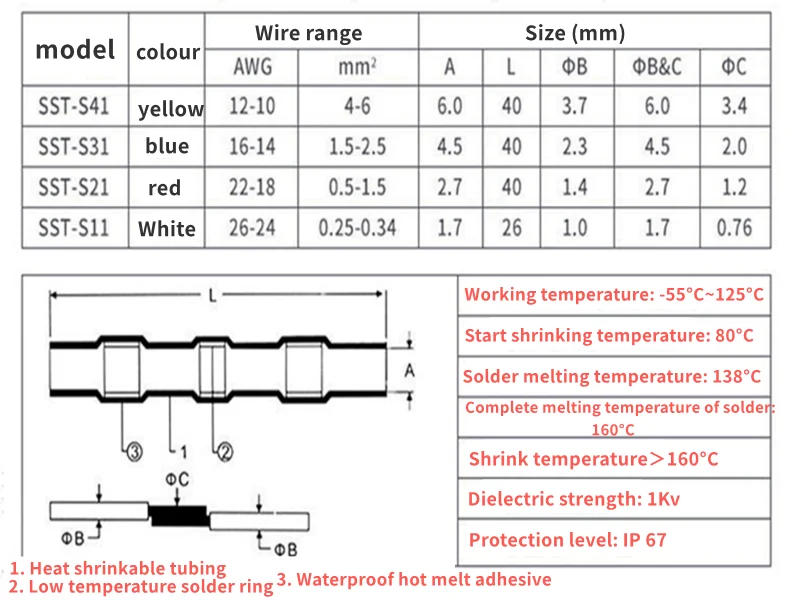 Description Picture 2 of item50/100pcs,Soldering Thermal Casing,Waterproof,Solder Seal Heat Shrink Butt Wire Connectors Terminals Electrical Copper with Glue