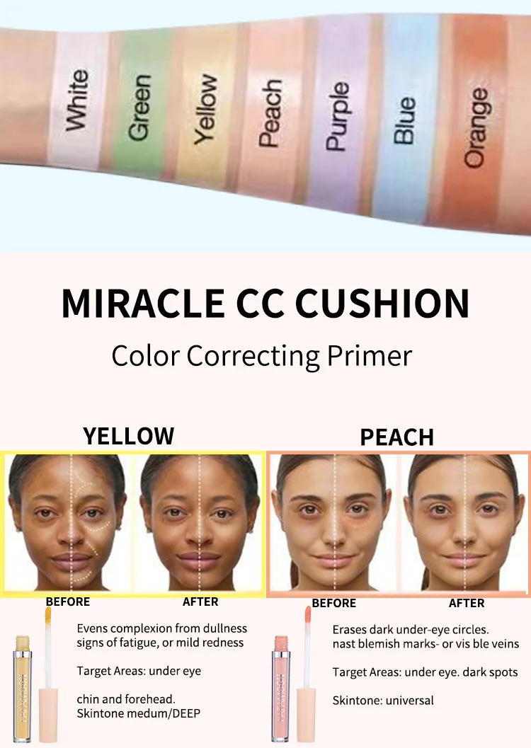 Description Picture 5 of itemLiquid Concealer Face Contour Dark Circle Cover Makeup Face Foundation Concealer Correcting Skin Color Women Beauty Maquiagem