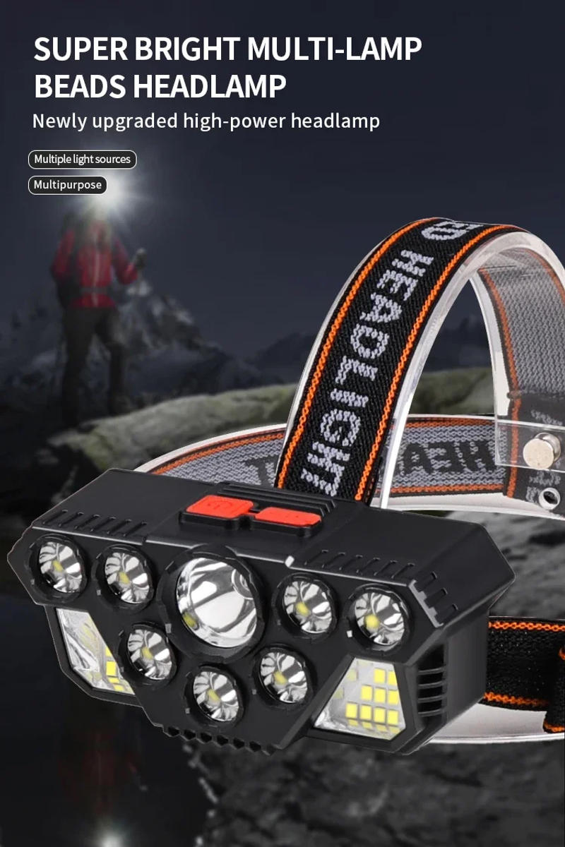 Description Picture 2 of itemLED Portable Headlights USB Rechargeable Emergency Lighting Flashlight Super Bright Outdoor Camping Fishing Hunting Lantern