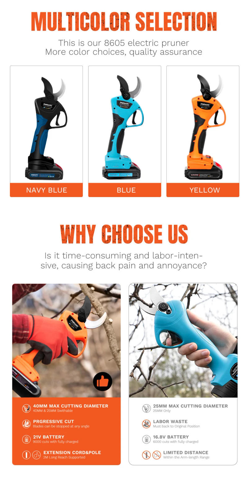 Description Picture 3 of itemSWANSOFT 8605 Pruner Garden Tools Electric Shears Cutting Wooden Branches 40mm Lithium Battery