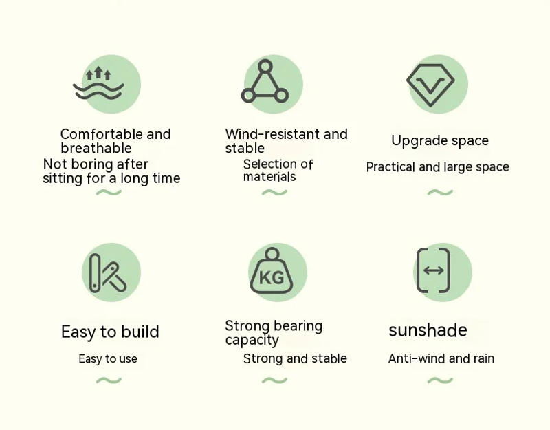 Description Picture 5 of itemOutdoor Camping Dachuan Roof Tent Rainproof, Windproof And Moisture-Proof Mat Canopy Light Luxury Multi-Person Camping Tent