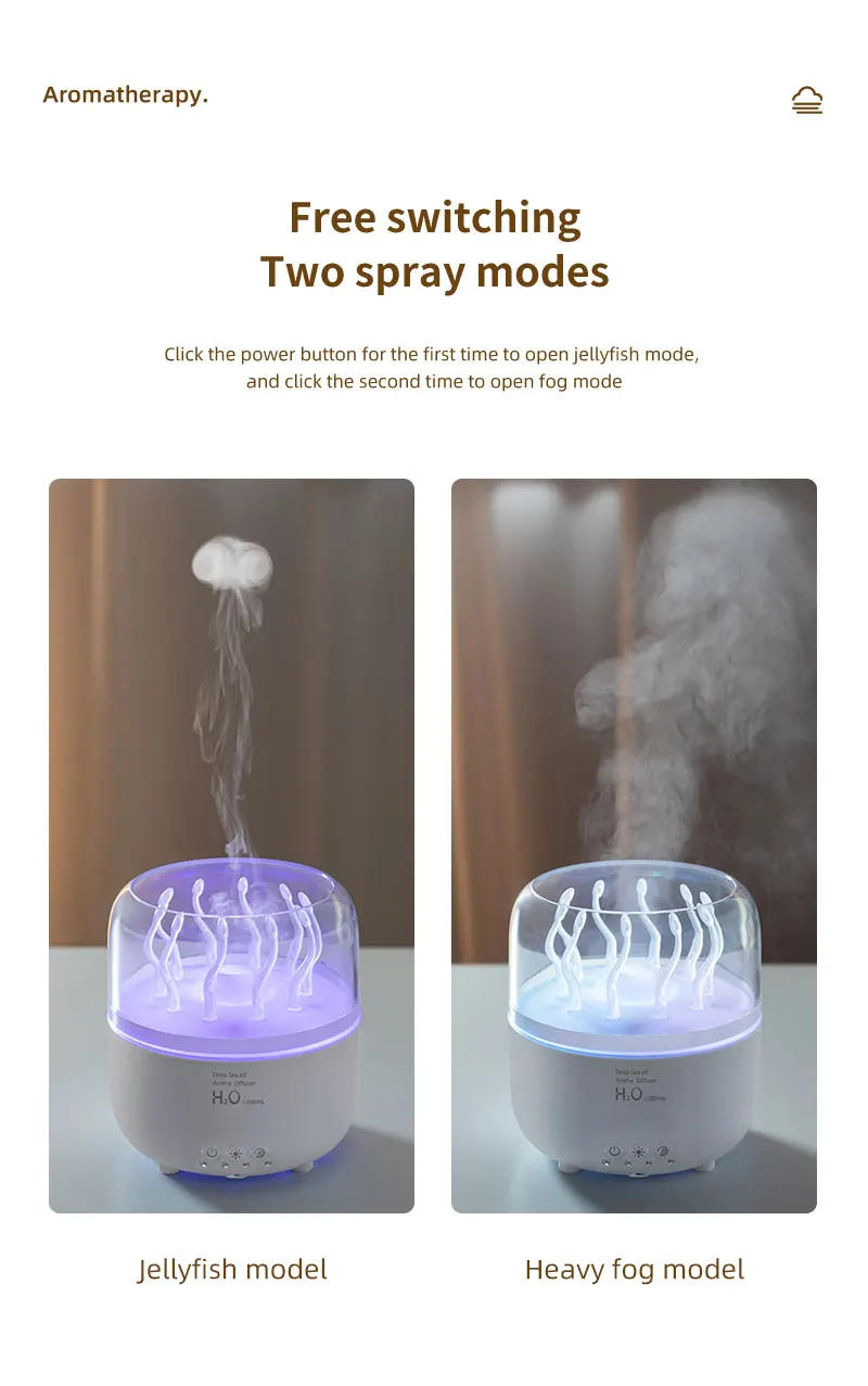 Description Picture 4 of itemAir Humidifier for Bedroom 280ML Rotating Sea Grass Ultrasonic Aromatherapy Diffusers Mist Maker Fragrance Essential Oil Aroma