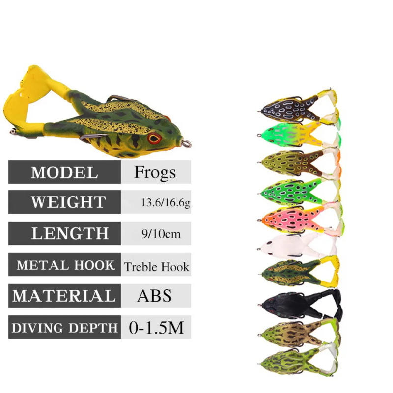 Description Picture 3 of itemFrog Lure Double Propeller Legs Silicone Soft Baits 13.6g 16.6g Topwater Wobblers Artificial Bait For Bass Catfish Fishing Tools