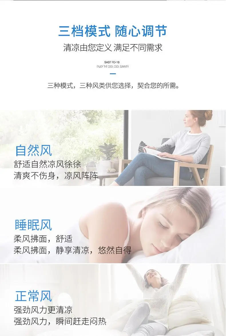 Description Picture 6 of itemCamel Wall Fan Electric Wall Mounted with Shaking Head Household Energy-Saving Silent Remote Control Large Size for Home Use