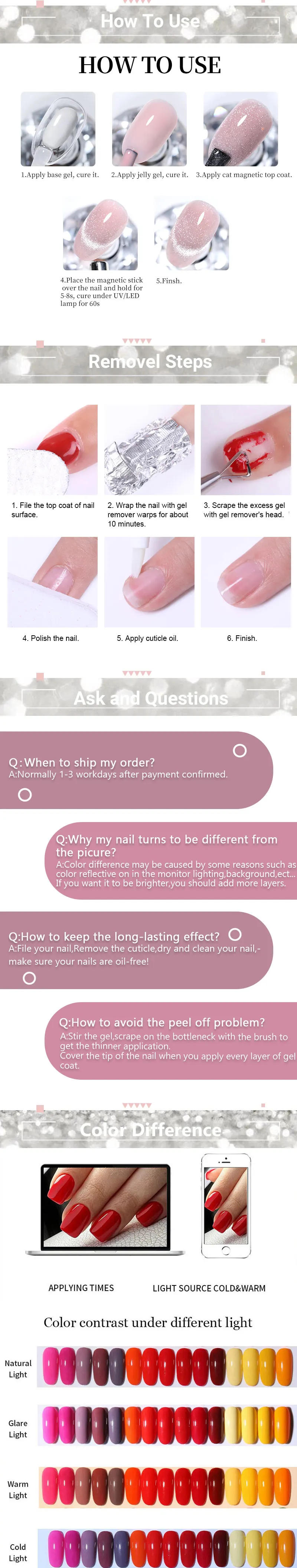 Description Picture 4 of itemLILYCUTE 3Pcs/Set 7ML Cat Magnetic Top Coat Jelly Nude Gel with Magnetic Stick Semi Permanent Cat Magnetic Gel Polish LED UV Gel