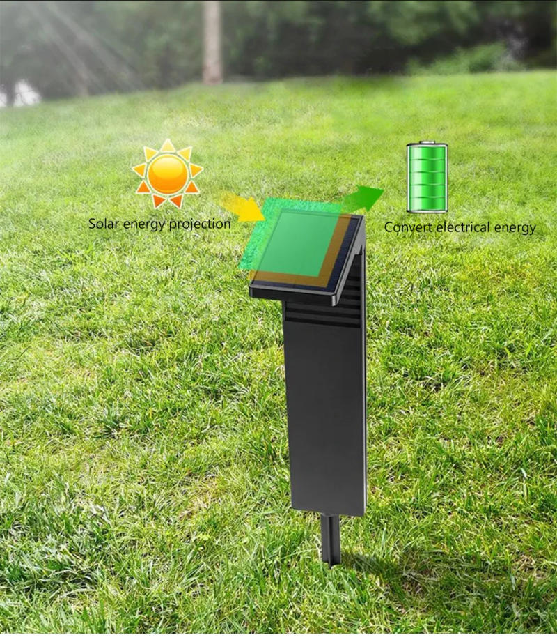 Description Picture 6 of itemSuper Bright Solar Pathway Lights Waterproof Lights LED Landscape Lightings for Yard Lawn Patio Driveway Sidewalk Walkway Garden