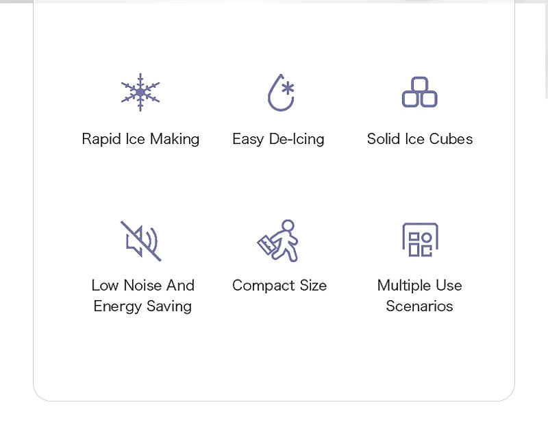 Description Picture 6 of item220V 110V Portable Small ice Maker Mini Home Dormitory Office Camping 12V Car Cube ice Automatic Ice Making Box ice machine