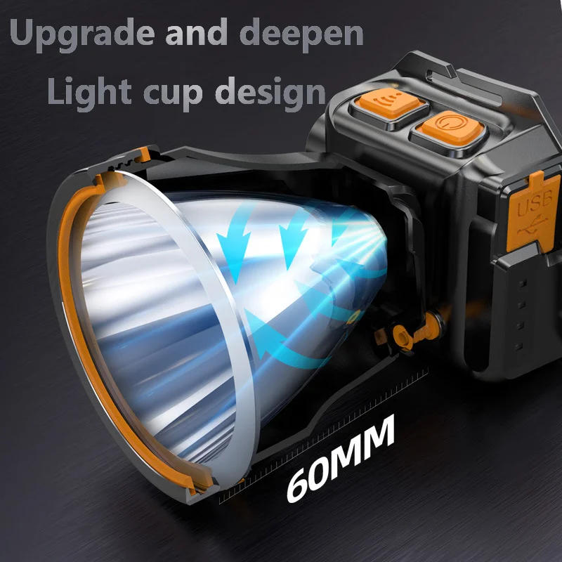 Description Picture 6 of itemNew High Power 300000 LM Powerful Led Headlamp Built-in Battery Headlight Waterproof USB Rechargeable Flashlight Head Torch
