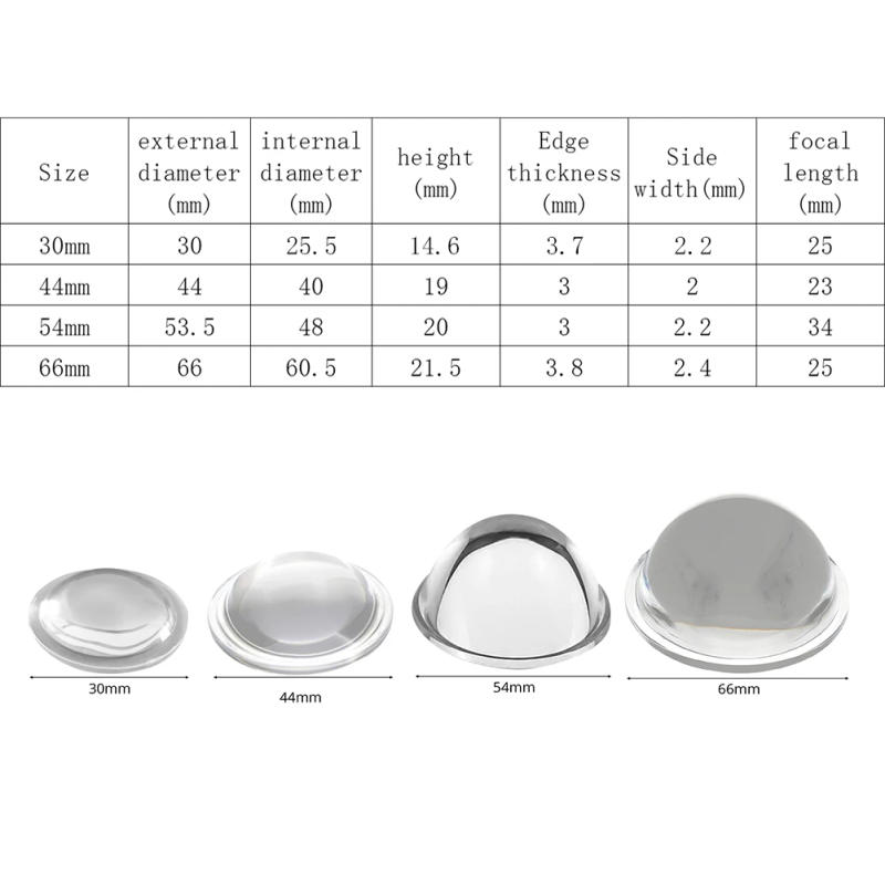 Description Picture 2 of item30/44/54/66mm LED Lens Plano-Convex Glass Condenser Lens Optical Instruments Lens