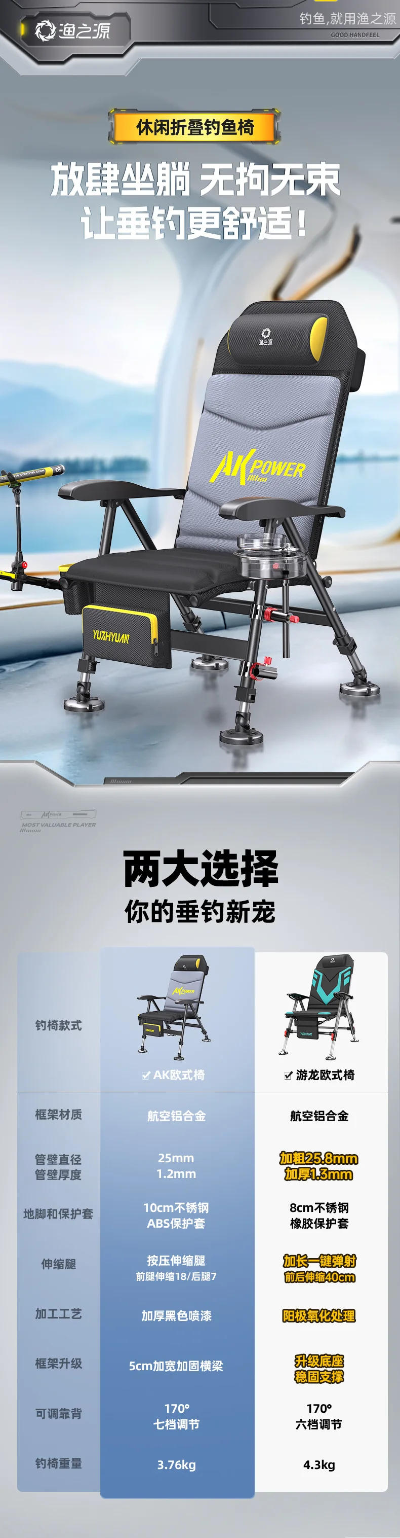 Description Picture 3 of itemYUZHIYUAN New AK Series Folding European Chair Fishing Chair Outdoor Multi Terrain Lightweight Portable Lying Fishing Chair Seat