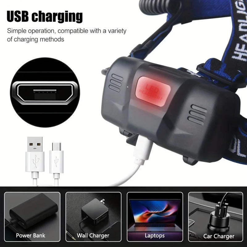 Description Picture 6 of itemPowerful 4 In 1 LED Headlamp Red/Green/White/Blue Light Rechargeable Zoomable Headlight Head Flashlight with Adjustable Beam