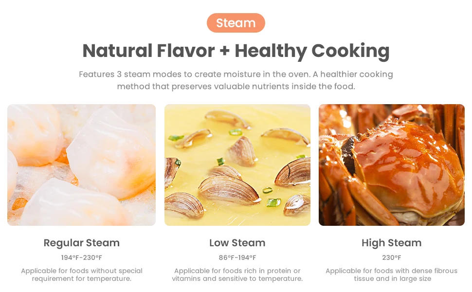 Description Picture 3 of itemChefCubii 4-in-1 Countertop Convection Steam Oven, Air Fryer, Dehydrator with True Convection Bake, Steam-Bake, Broil, 40 Preset