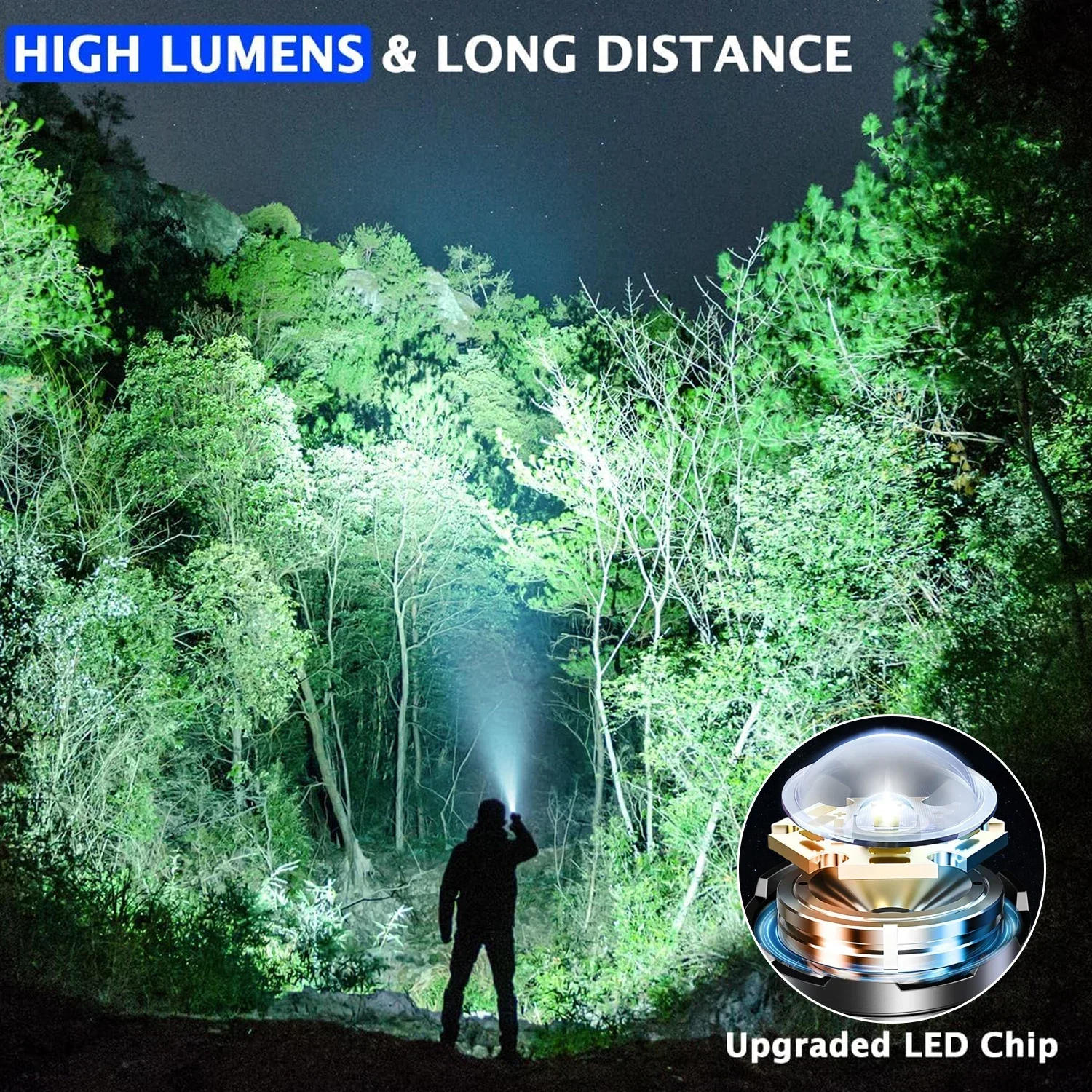 Description Picture 6 of itemHigh Lumen LED Flashlight 5 Modes Rechargeable Flashlights Built-in Battery Powered Torch with COB Side Lights