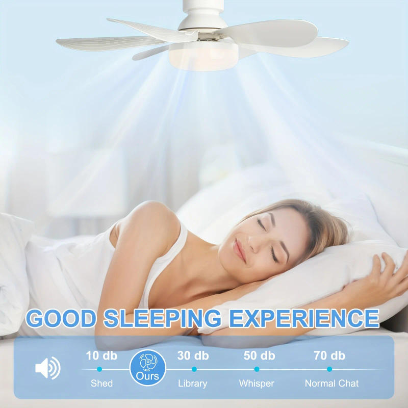 Description Picture 3 of item20.5" Screw Ceiling Fan with Light and Remote, 40W Socket Fan Light, E27 Electric Fan with LED for Kitchen, Bathroom, Bedroom