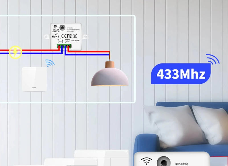 Description Picture 2 of itemWireless Light Wall Switch RF 433Mhz Remote Control 1/2/3Gang Interruptor Smart Lighting Switch For Lamp LED 10A 110V 220V