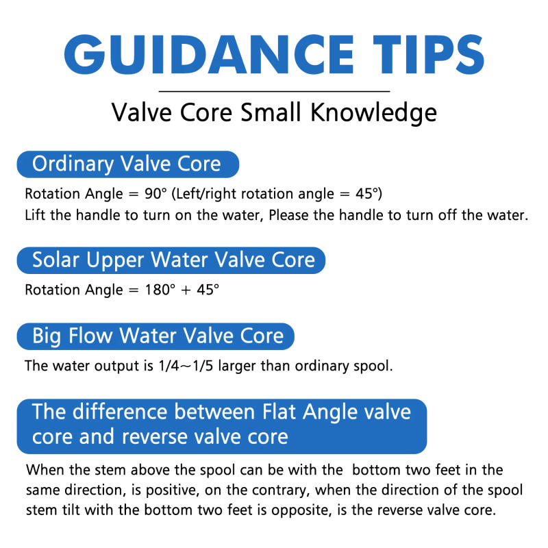 Description Picture 6 of item35mm/40mm Watersaving Replacement Ceramic Spool Water Mixer Tap Faucet Cartridge Kitchen Bathroom Faucet Replace Part