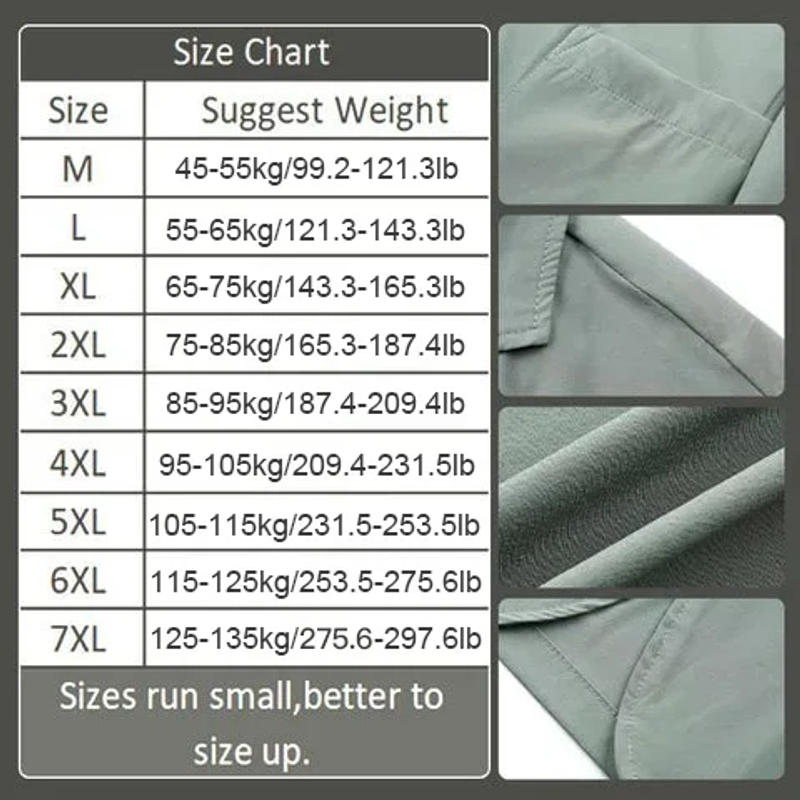 Description Picture 2 of itemMen's Light Suit Jacket Summer Fashion Thin Blazer Anti-Wrinkle Slim Solid Lapel Casual Suit Breathable