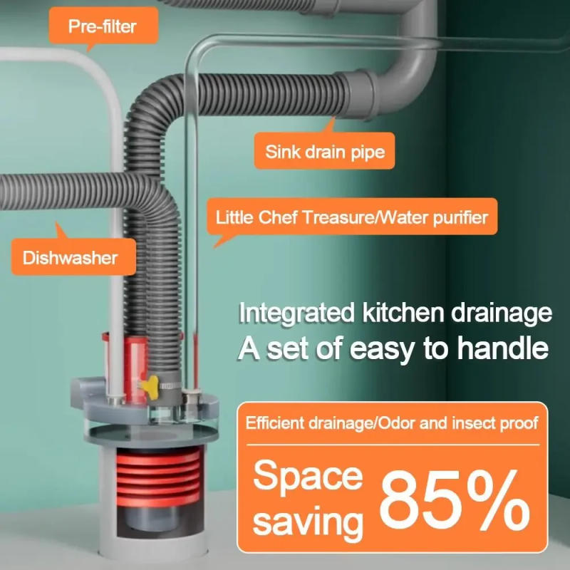 Description Picture 5 of itemAnti Odor Sink Drain Pipe Adapter Sealing Ring 5 in 1 Kitchen Basin Sewer Branch Multifunctional Drainage Water Pipe Joint