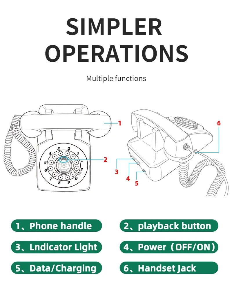 Description Picture 3 of itemVoice message book telephone wedding guest blessing audio message retro message book confession voicemail recording