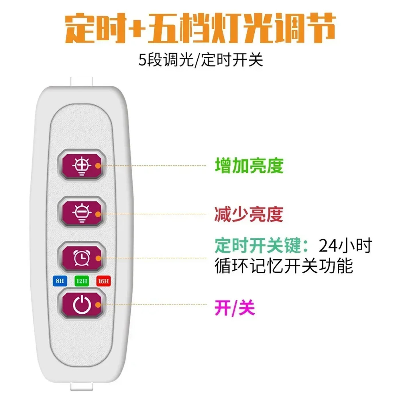 Slide 58c49cb8a68a4deeb33be2bec5c12928