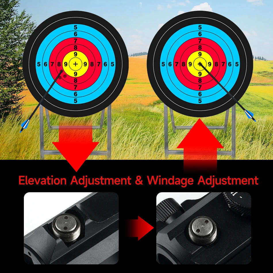 Description Picture 6 of itemTactica Compact Red Dot Sight 2 MOA Reflex Airsoft Optics Scope Mini RifleScope with 20mm Mount Hunting Accessories