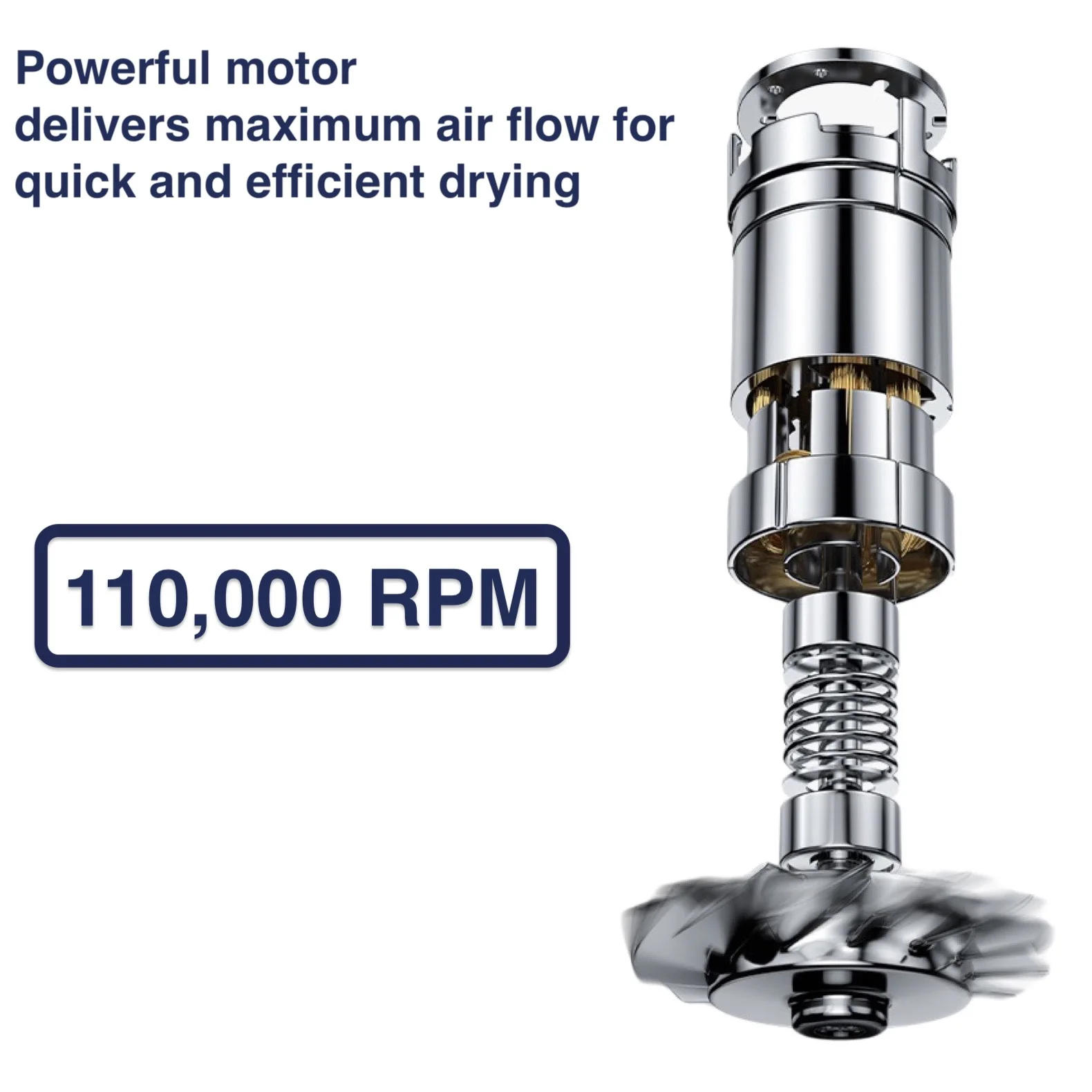 Description Picture 2 of itemProfessional Hair Dryer 6 in 1 Hairdryer With Curling Barrel Styling Tools Hair Care & Styling High Speed Hair Dryers Salon