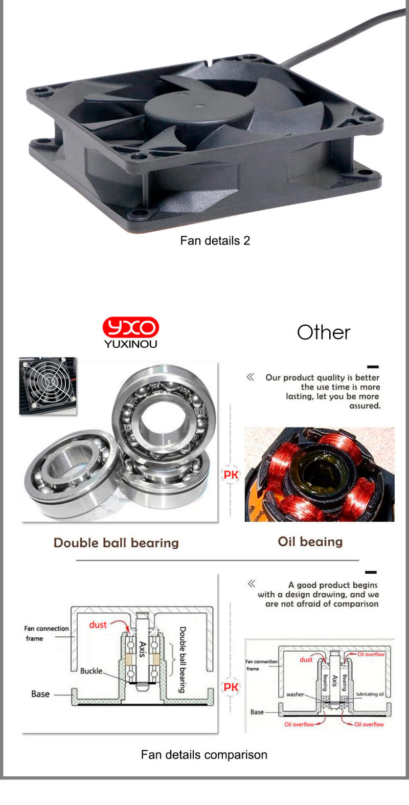 Description Picture 3 of item100x100x40mm radiator Aluminum heatsink Extruded heat sink with ac 110v 220v fan for 50w 80w 100w led grow light led plant light