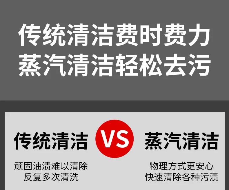 Description Picture 6 of item110V/220V Simida Steam Cleaner High Pressure High Temperature for Kitchen Home Appliances Air Conditioner Cleaning AM