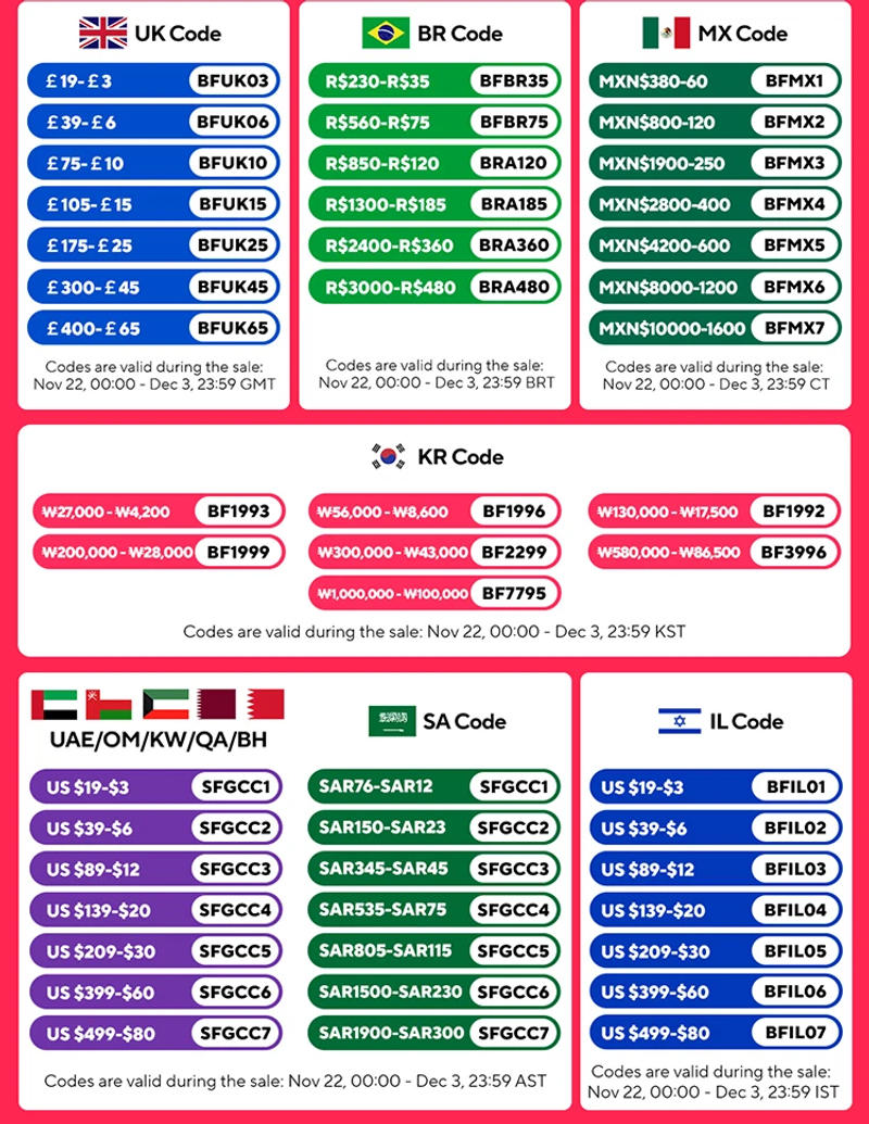 Description Picture 3 of item1PC 80-3000#Professional Diamond Sharpener for Knife Sharpening Stone System Kitchen Frinding Blade Fine Grinding Tool Whetstone