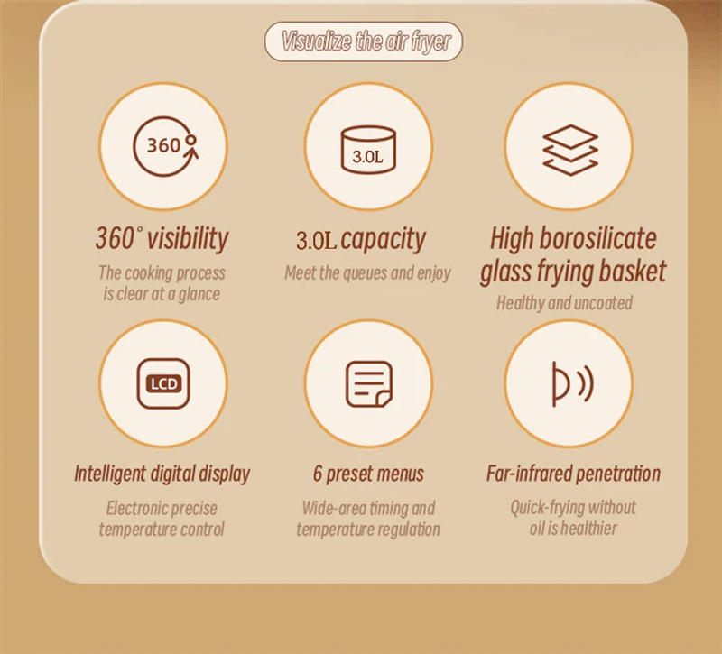 Description Picture 3 of item220V Visual Air Fryer 3L Capacity Oil-free Electric Fryer Automatic Household 360°Baking LED Touchscreen Deep Fryer without Oil