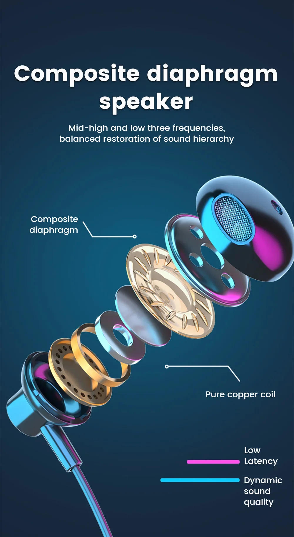 Description Picture 4 of itemNew Bluetooth Earphones Wireless Headphones Magnetic Sport Neckband Neck-hanging TWS Earbuds Wireless Blutooth Headset with Mic