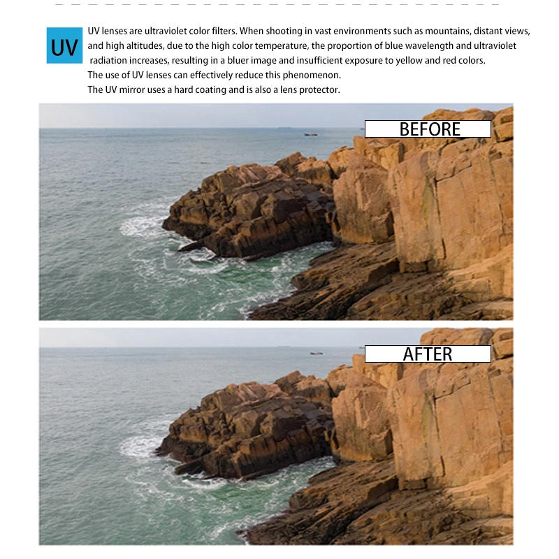 Description Picture 5 of itemDJImavic 2 Pro Professional Edition Drone Accessories Filter ND8 Dimming CPL Polarizing Starlight Mirror