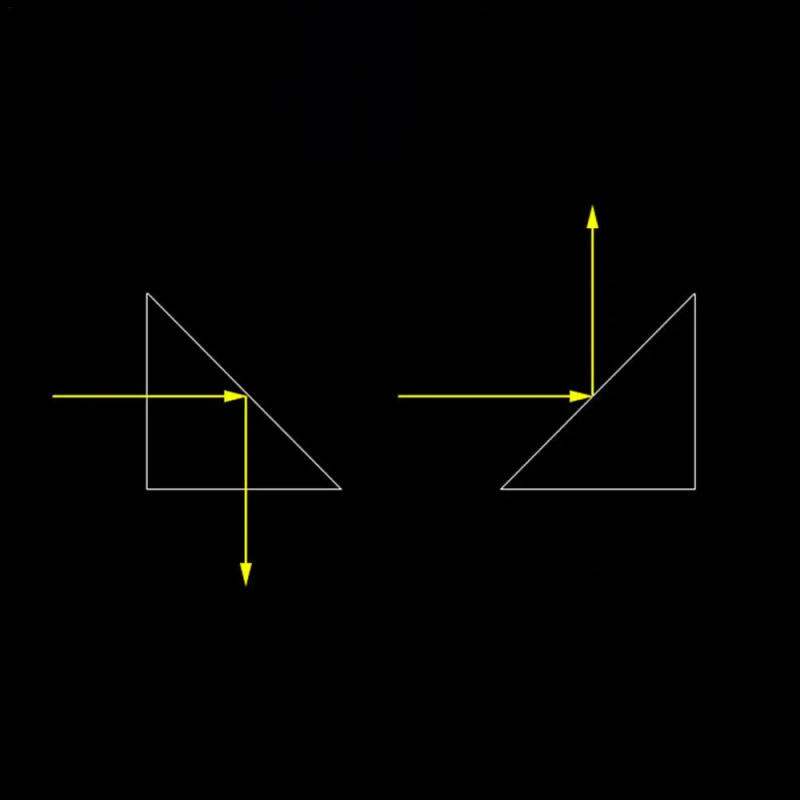 Description Picture 4 of itemOptical Triangular Prism 10*10*10mm Right Angle Internal Reflection Prisms Mirror Reflective Surface Experiment