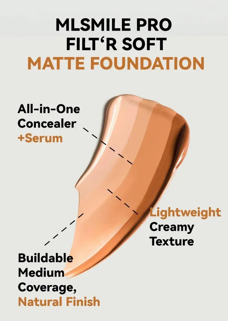Description Picture 4 of itemFull Coverage Matte Base Waterproof Face Foundation Cream Oil-Control Matte BB Cream Lasting  Liquid Concealer Face Makeup Women