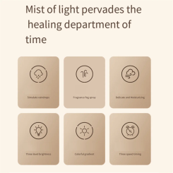 300Ml Mushroom Rain Cloud Air Humidifier Water Sounds Colorful Night Lights Essential Oil Diffuser