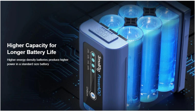 Description Picture 5 of itemSmallrig USB-C Rechargeable Camera Battery For Nikon Camera 1000mAh 7.6V Fast Charging For Nikon Z30 Z50 Z6III Z8 Z7II Z6 D850