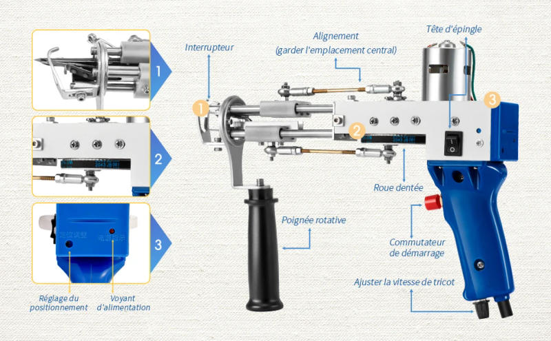 Description Picture 3 of itemTufting Gun 2 in 1 Set Cut Loop Pile DIY Tools Electric Carpet tapis Weaving Knitting Tufting Gun Weaving Flocking Rug Machine