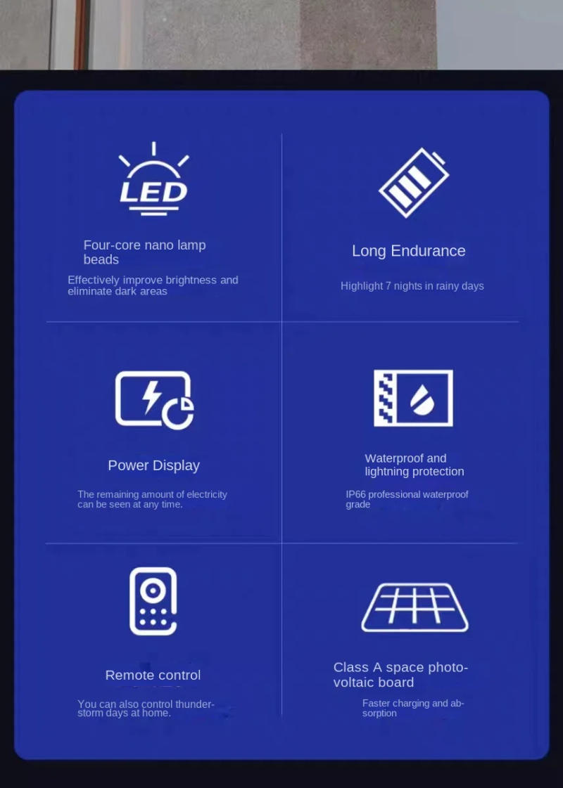 Description Picture 3 of item96/140/216 LED Solar Lamp Outdoor Courtyard Lighting Induction Street Light Waterproof Floodlight Ultra Brightness High-power