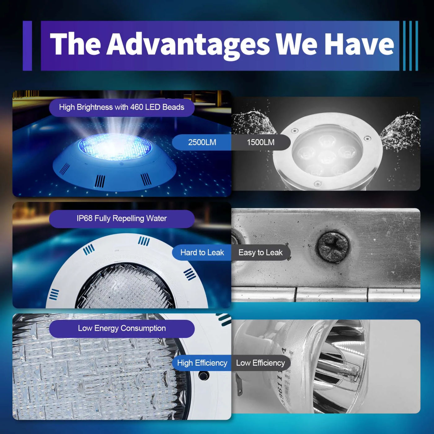 Description Picture 6 of itemSwimming Pool RGB LED Pool Lights IP68 Waterproof AC12V 2500lm 45W RGB LED Pool Light with Remote Control