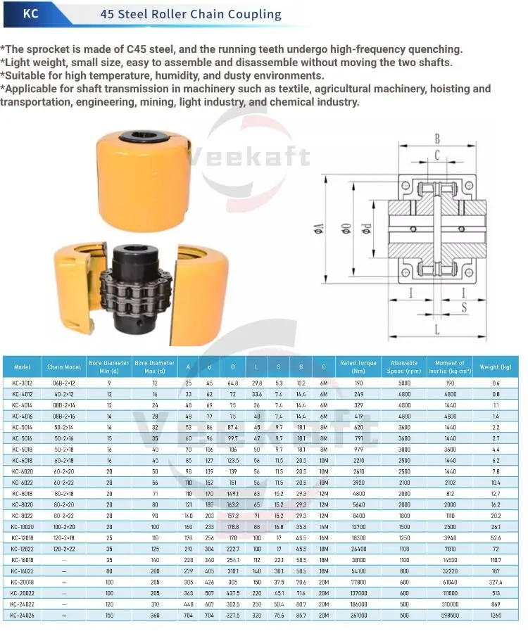 Description Picture 2 of item1PC Veekaft Sprocket Gear Chain Coupler KC6022 20/24/28/30/36/38/40/45/46/48/50/55/71mm Chain Coupling Roller Chain Coupling