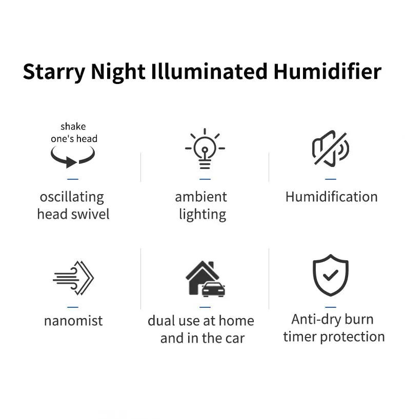 Description Picture 3 of itemAir Humidifier Mini Aromatherapy Essential Oil Ultrasonic Diffuser with Starry Sky Lights Color Night Light Car Humidifier