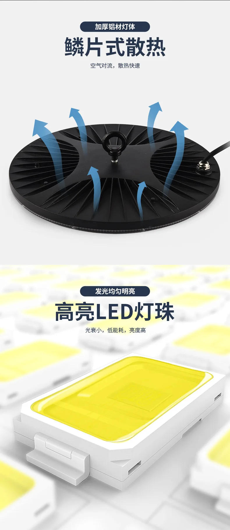 Description Picture 5 of itemUFO High-power LED Industrial and Mining Lights, Industrial Warehouse Workshops, Factory Workshops, Gymnasium Lighting Fixtures