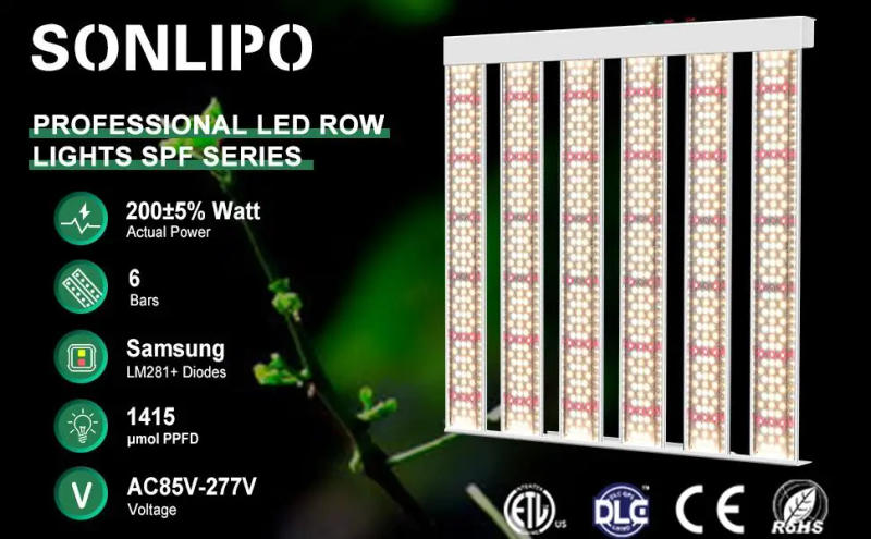 Description Picture 2 of itemPlant Lamp LED Full Spectrum Grow Light 200W many ft Cover with 882 Pieces Sam-sung Diodes Grow Lights for Plan