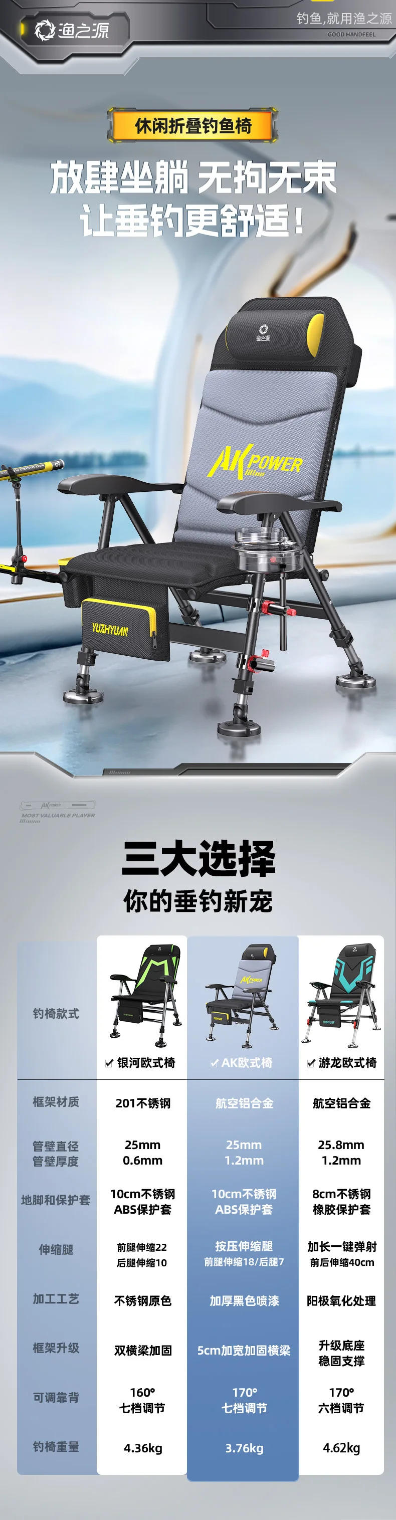 Description Picture 4 of itemYUZHIYUAN New AK Series Folding European Chair Fishing Chair Outdoor Multi Terrain Lightweight Portable Lying Fishing Chair Seat