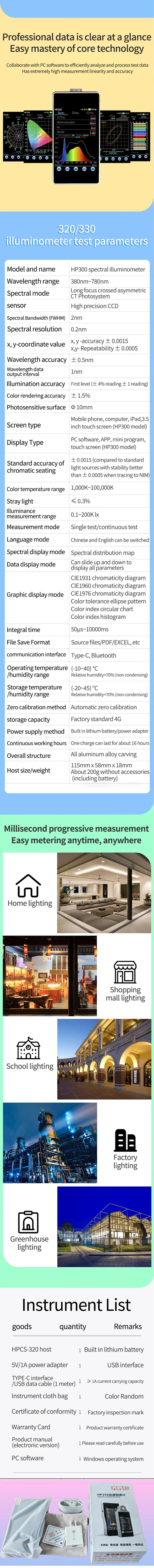 Description Picture 3 of itemHP320 380-780nm visible light Spectrometers Portable CCT CRI Lux Tester Optical instruments for LED