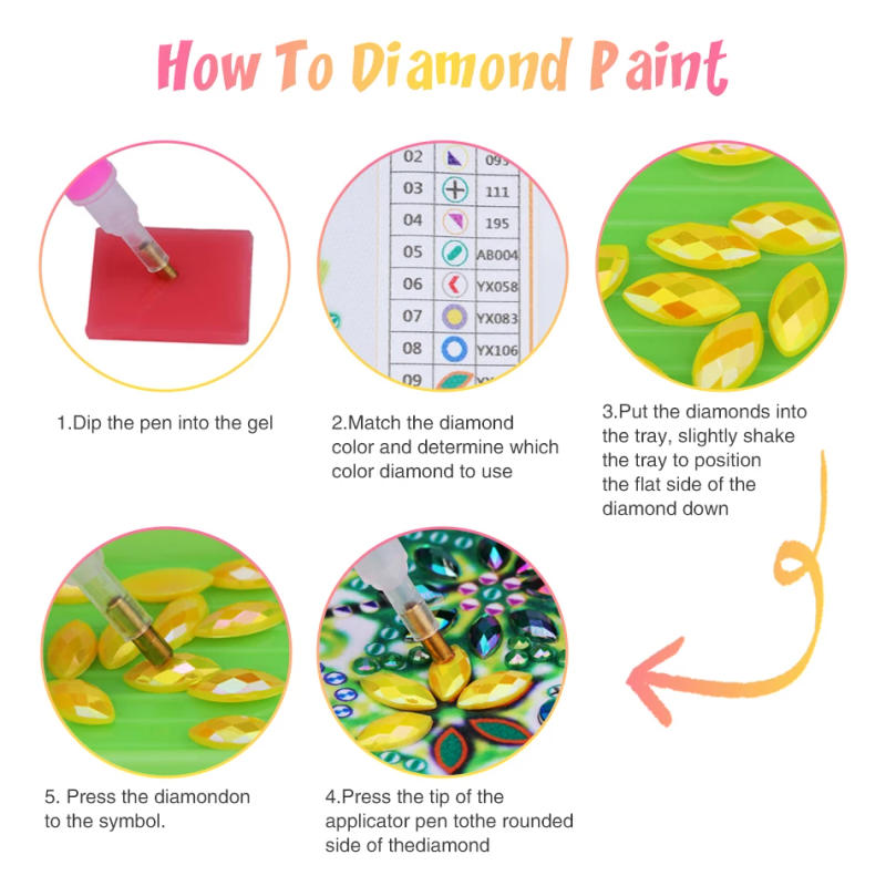 Description Picture 6 of itemCHENISTORY DIY Special Shaped Drill Diamond Painting Butterfly Crystal Embroidery Mosaic Cross Stitch HandMade Kits Home Decor