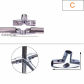 Shape C