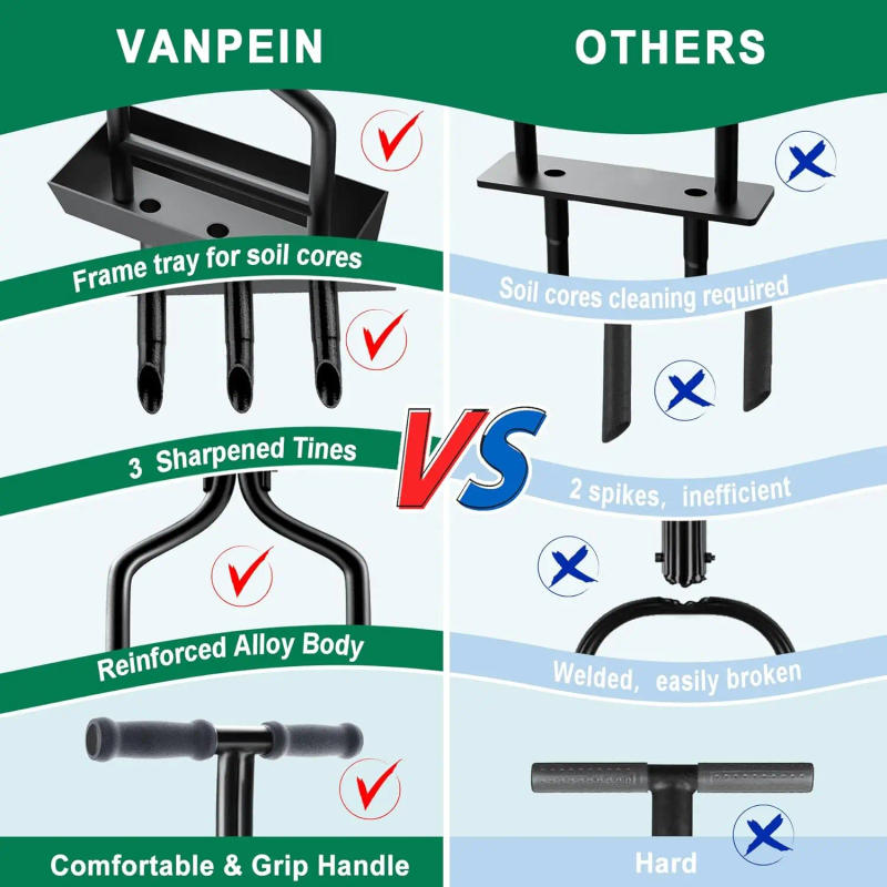 Description Picture 6 of itemTAIMIMEI 37.6" Lawn Aerator Coring Garden Tool Manual Yard Plug Aerators & Clean Tool with 3 Tines for Lawn Care Compacted Soil